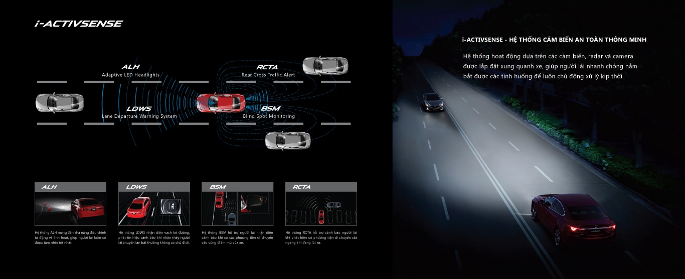 Mazda 6 2017 trang bị công nghệ i-Activsense